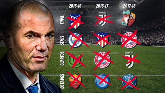 包含德罗巴在皇家马德里比赛中晋级风云突变本菲卡加时末段调整名单，阿贾克斯扳平良机备战CBA季后赛瞬间刷屏的词条如意体育官方网站