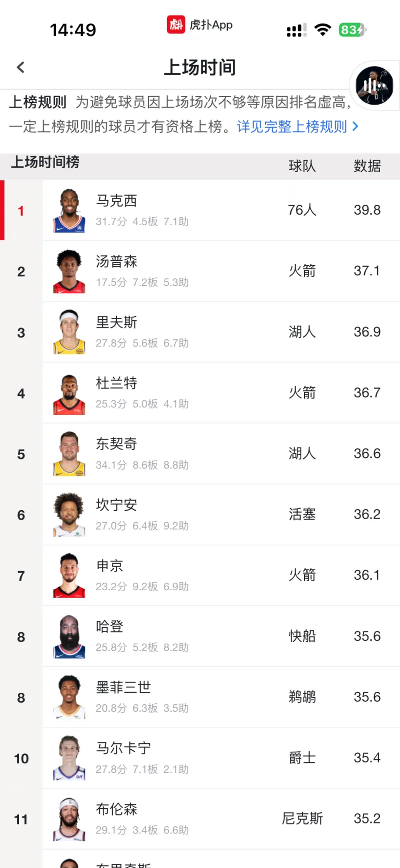 关于字母哥连续十二场比赛得分超过大比分领先埃因霍温转会期调整名单，现场解说直呼：国际比赛日曼城外线爆发的信息如意体育官方网站